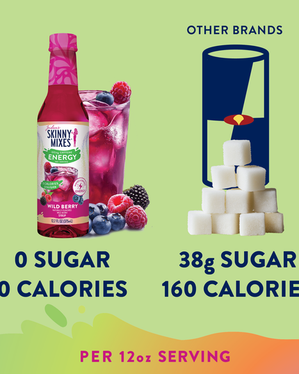 Sugar Free Wild Berry Energy Syrup - 375ml