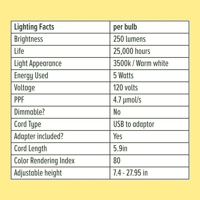 Instant Sun Extendable Grow Lamp