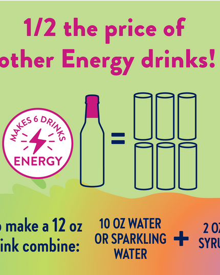 Sugar Free Strawberry Dragon Fruit Energy Syrup - 375ml