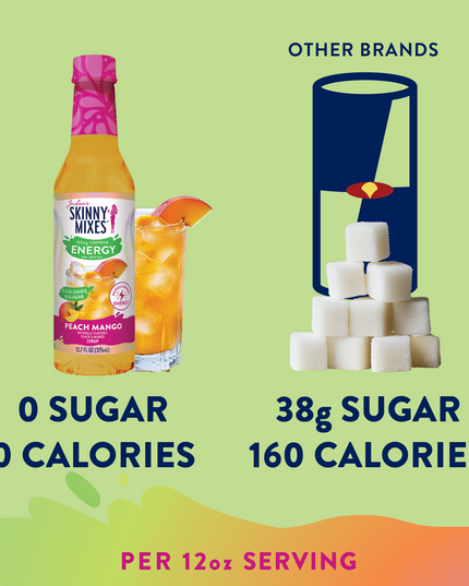 Sugar Free Peach Mango Energy Syrup - 375ml