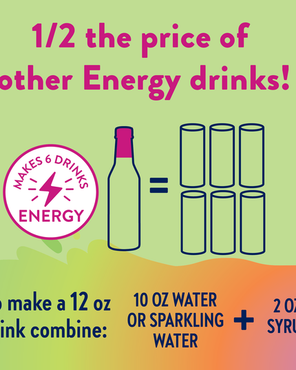 Sugar Free Wild Berry Energy Syrup - 375ml