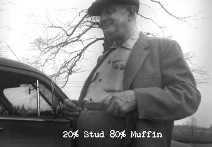 20% Stud Greeting Card