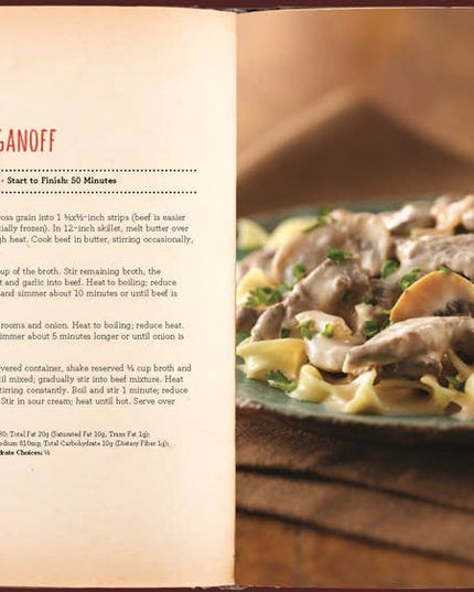 Betty Crocker Lost Recipes: Betty Crocker